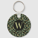 Search for leaf design keychains Botanical