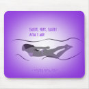 Recherche de physique tapis souris Exercice