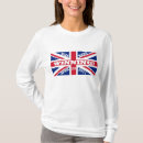 Recherche de kate middleton William