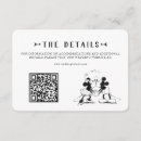 Search for minnie mouse invitations Disney mickey and friends