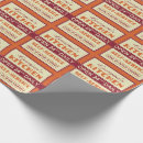 Search for kitchen wrapping paper Chef