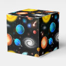Recherche de astronomie ballotins L'espace