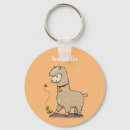 Recherche de lamas porteclés Mignon