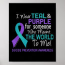 Search for factors posters Risk factors for suicide