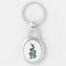 Search for teal colour keychains Stylish