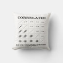 Recherche de degré coussins Pour tous