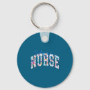 Search for future keychains Modern