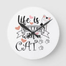 Recherche de cats horloges Animal