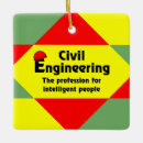 Search for smart ornaments Intelligent