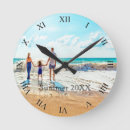 Recherche de roman horloges Moderne