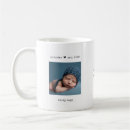 Recherche de gran tasses Moderne