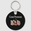 Search for great dad keychains Cute