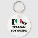 Search for my boyfriend keychains Relationship