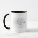 Recherche de autographe tasses Collection