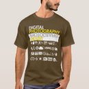 Recherche de symbole photographie Photographe
