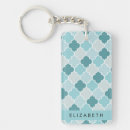 Search for moroccan keychains Quatrefoil