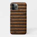 Search for log iphone cases Wooden