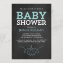 Recherche de craie vintage invitations Rétro