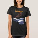 Search for norway ski posters Retro