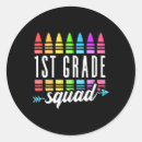 Search for special days stickers Science