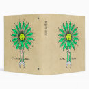 Search for alchemy binders Distillation