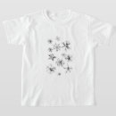 Search for delicous tshirts For kids
