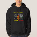 Search for 25th infantry division clothing Military
