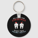 Recherche de gnome porteclés Xmas