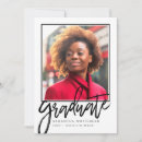 Recherche de fondue party invitations Moderne