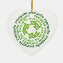 Recherche de réutilisation ornements Environnement