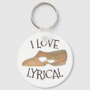 Search for lyrics keychains Lyrical