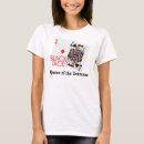 Recherche de nerf tshirts Nerf de boeuf