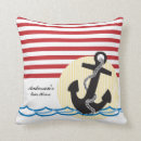 Recherche de rayures rouges et blanches coussins Maison de plage