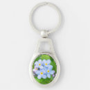 Search for forget keychains Forget me not