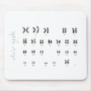 Recherche de génétique tapis souris La science