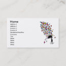 Recherche de parapluie cartes visite Temps