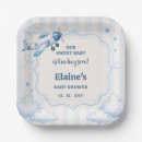 Search for airplane plates Aeroplane