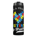 Search for best brother travel mugs Awareness