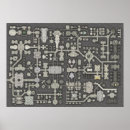 Search for fantasy map posters Rpg