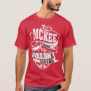 Recherche de happy new year tshirts Xmas