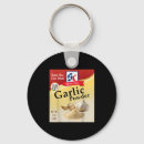 Search for condiment keychains New yearâ