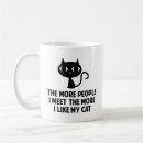 Search for funny coffe mugs Pet