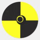 Search for poison warning stickers Nuclear