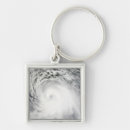 Search for ike keychains Disaster