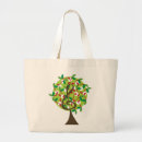 Recherche de arbre tote bags Musique