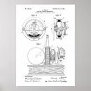 Search for nikola tesla posters Inventor