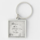 Search for lyrics keychains French