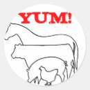 Search for carnivores stickers Meat