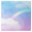 Recherche de pastels carreaux Rose
