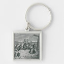 Search for settler keychains Pyle